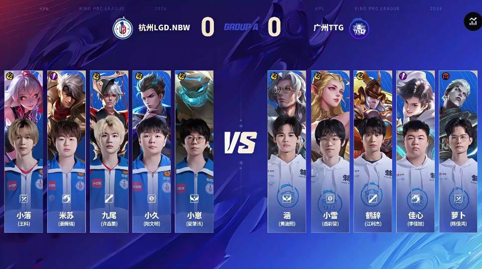LGD 1-0 TTG：小久狄仁杰无人能挡，LGD韧性拉满先拿一分