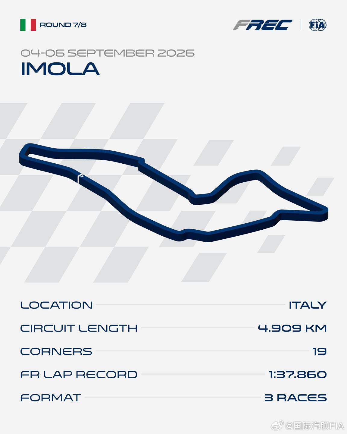 伊莫拉第 7 站开赛前，先来看看一组关键数据 📊🇮🇹FIAFREC ​​​
