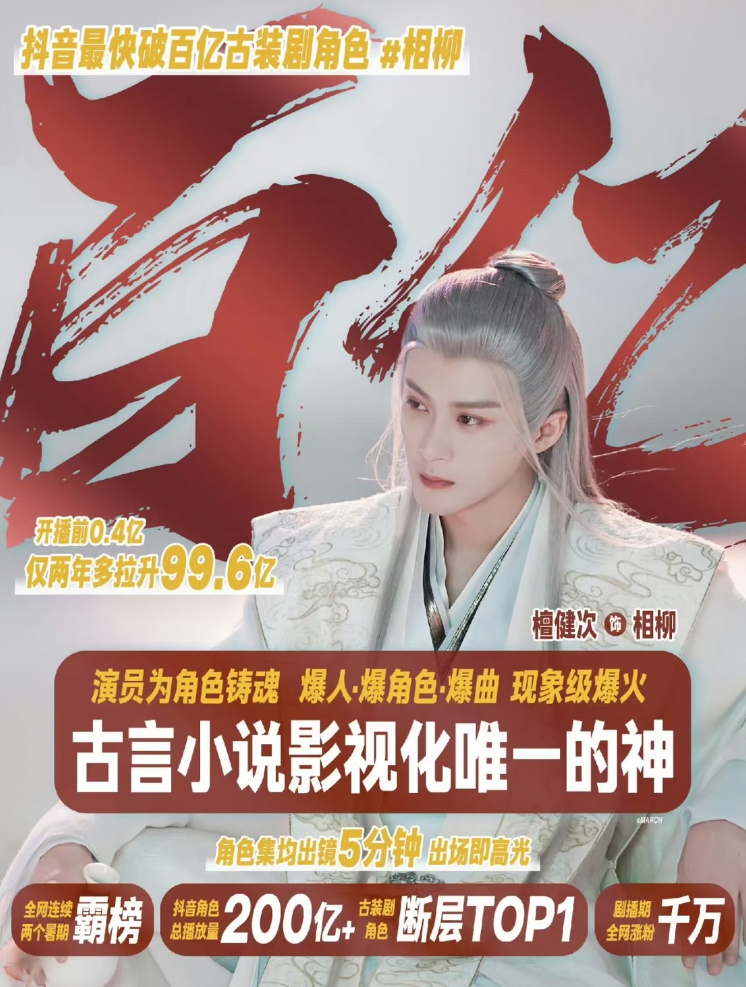 檀健次相柳百亿角色 喜欢这张图概括了所有，很多东西很明了😊檀健次