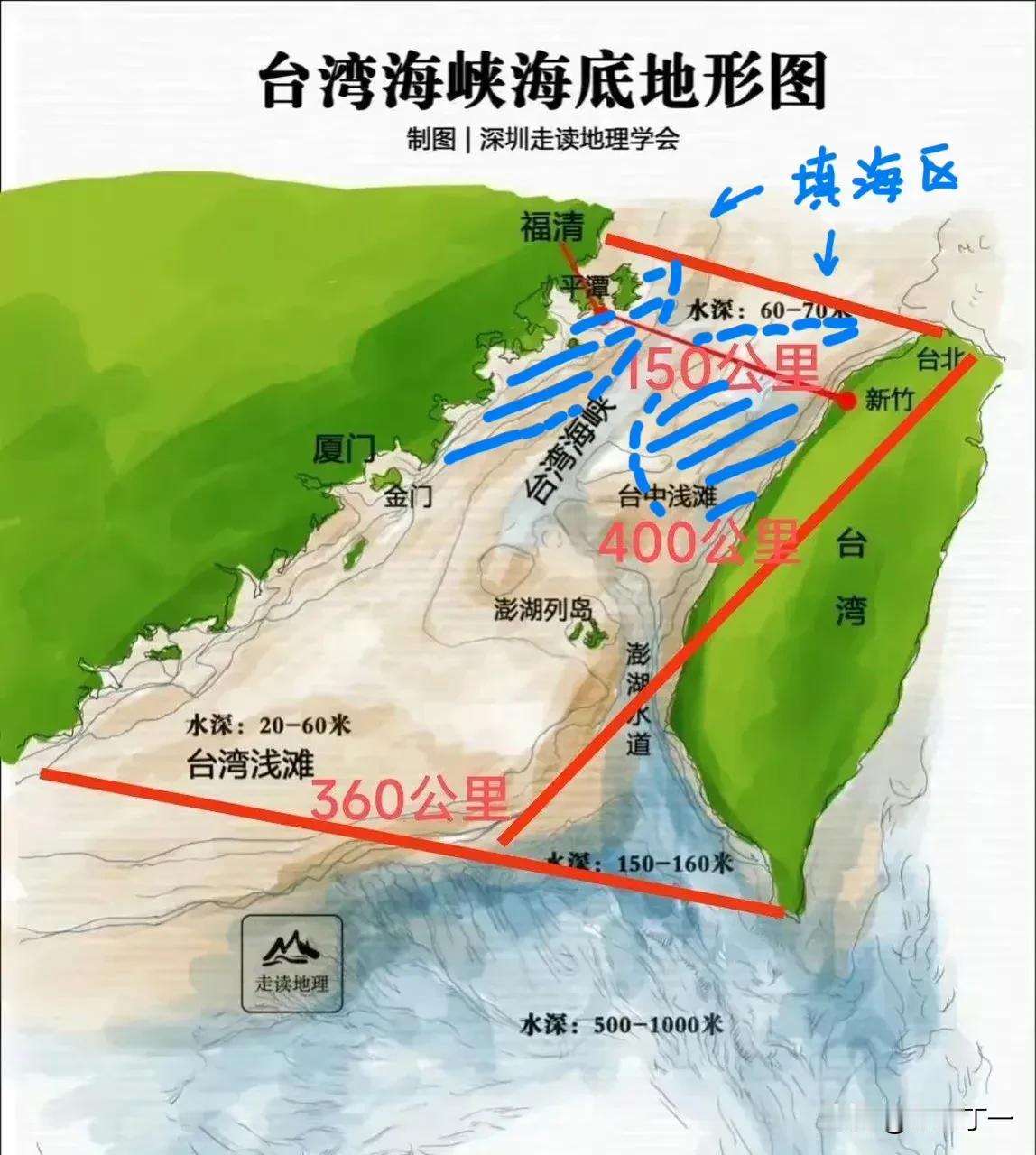 有网友建议：统一台湾后在台湾海峡进行大规模填海工程，将台湾海峡收窄到长江或者黄浦