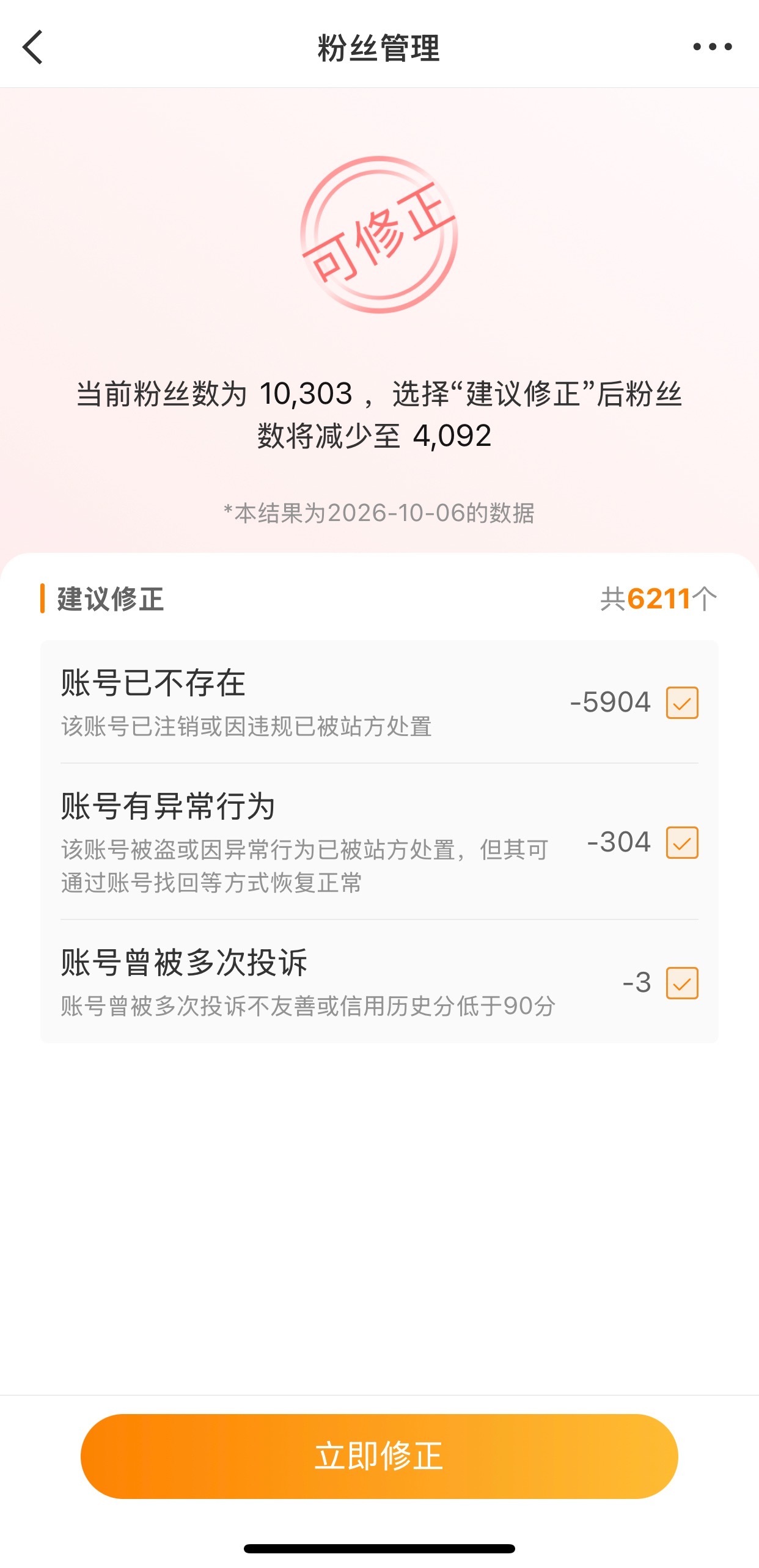 心梗的程度 ​​​