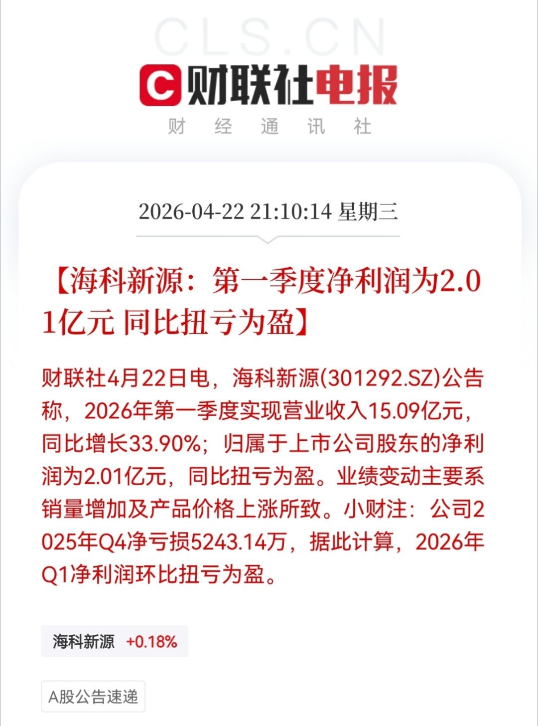海科新源：第一季度净利润为2.01亿元 同比扭亏为盈财:海科新源(301292.
