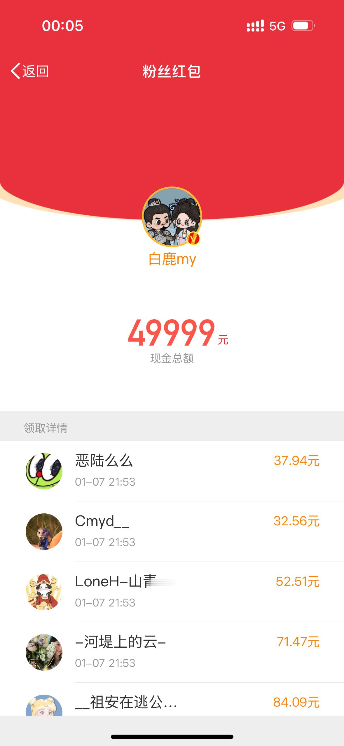 白鹿敖瑞鹏的60000➕ 谁抢到了[微笑]分我 