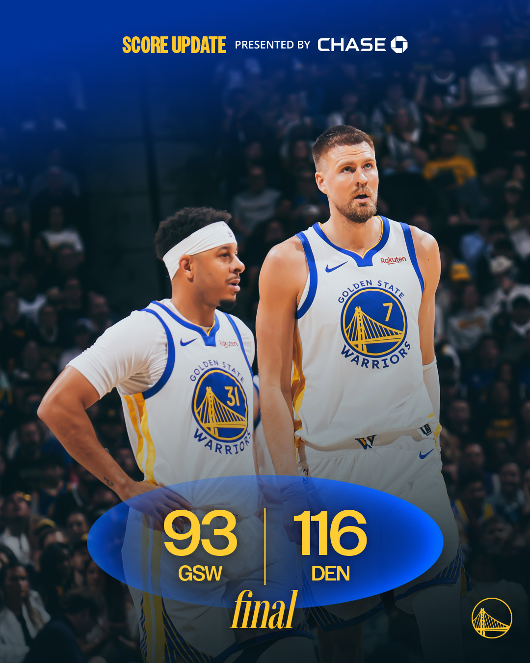 今日失利 勇士队基本锁定在9&10附加赛区间 若能战胜附加赛对手闯进季后赛 勇士