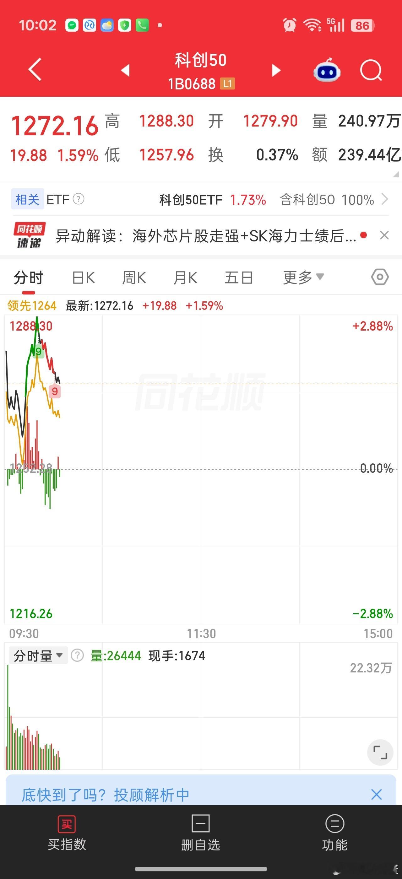 狗东西又开始砸了。。。怎么不跟你棒子爹。。 ​​​