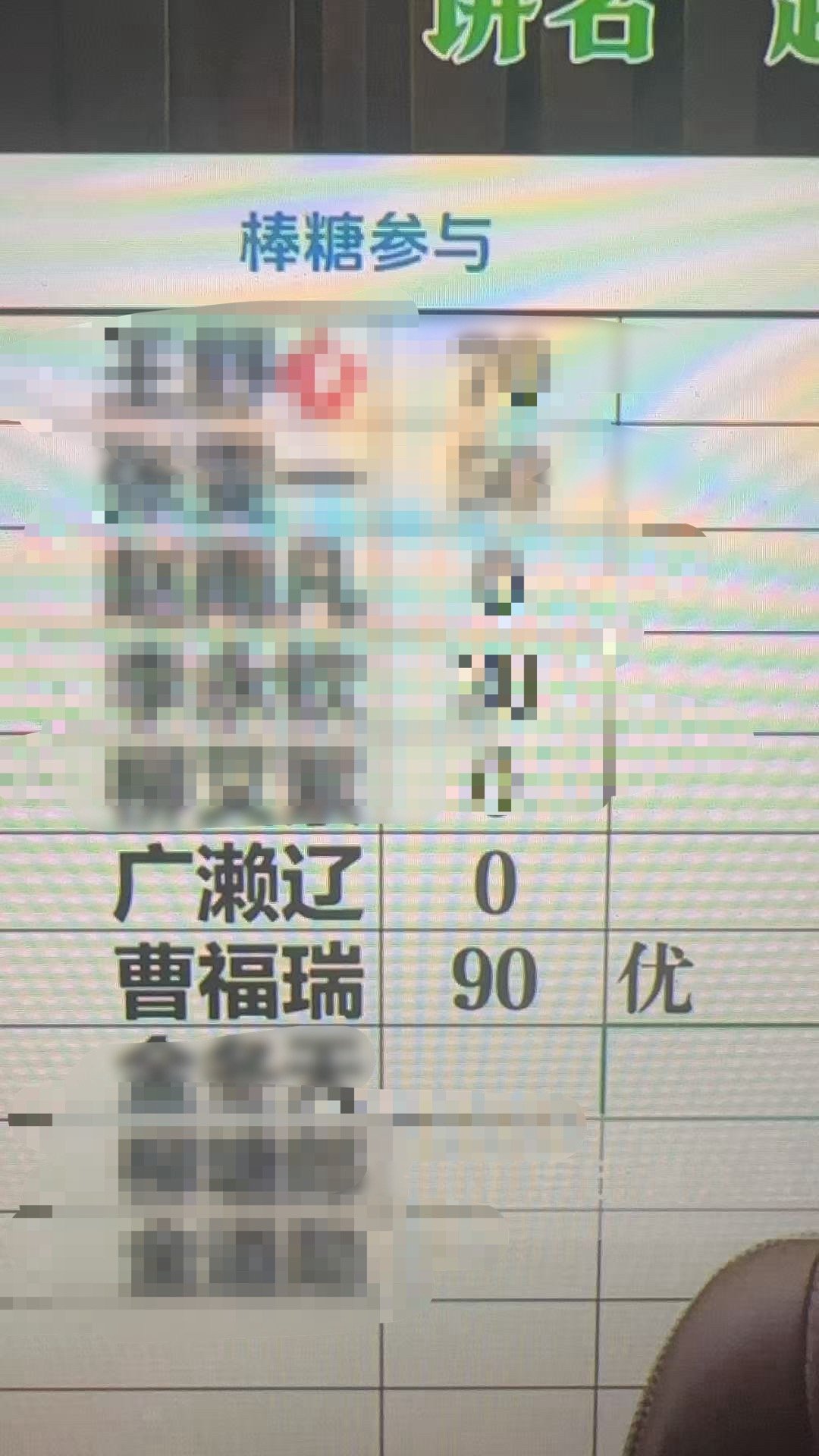 广濑辽0分 福瑞90分优 