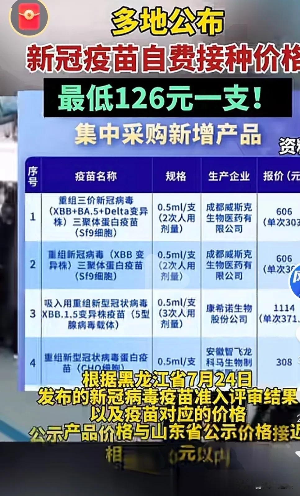 自费126的疫苗，
你们还会打吗？
现在看到这些都怕了，
当初到处要健康码，
要