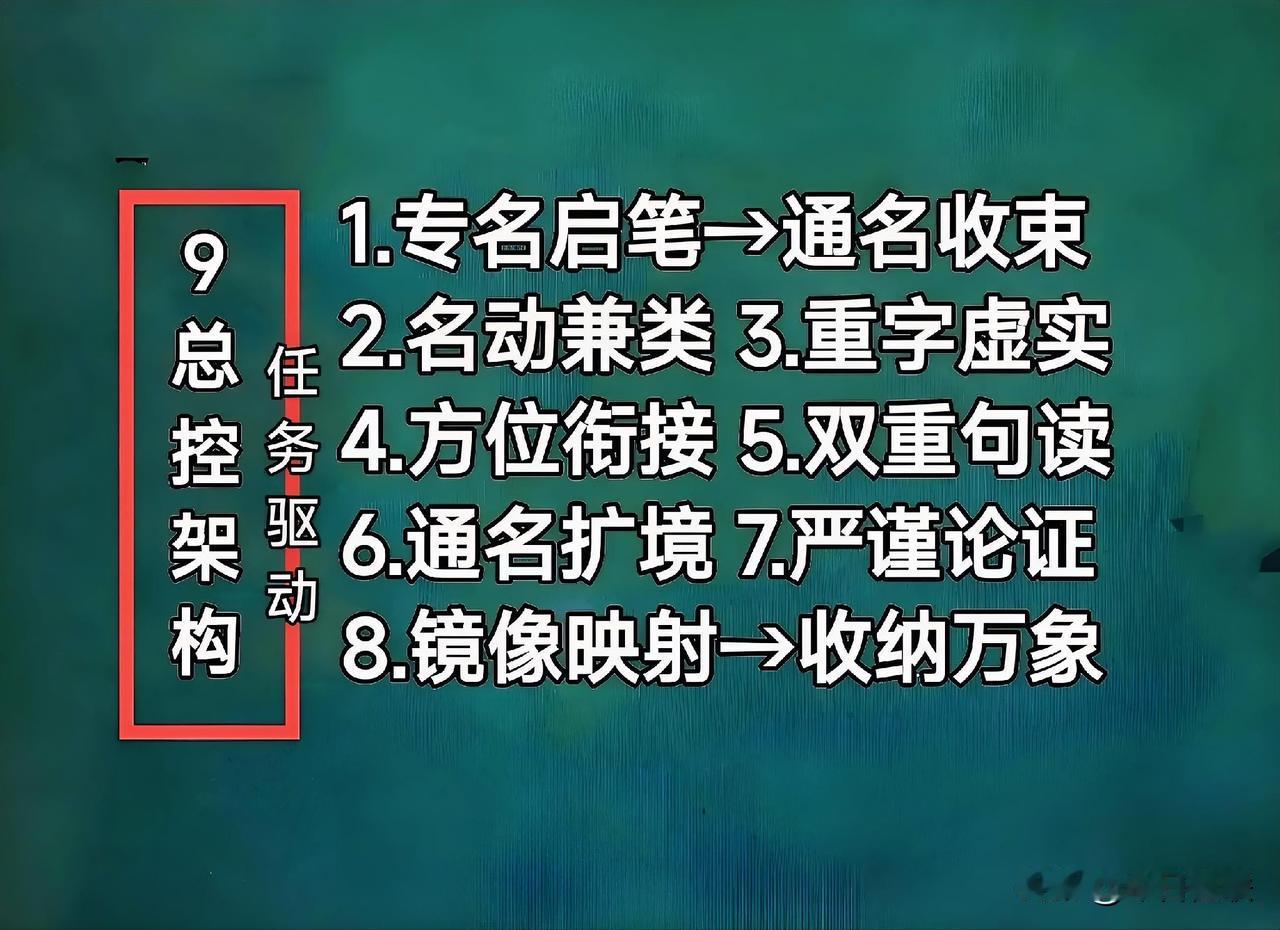 2025年2月文章说:“池”，池水的池。池中水，静止时，能产生美丽的倒影。掬水月