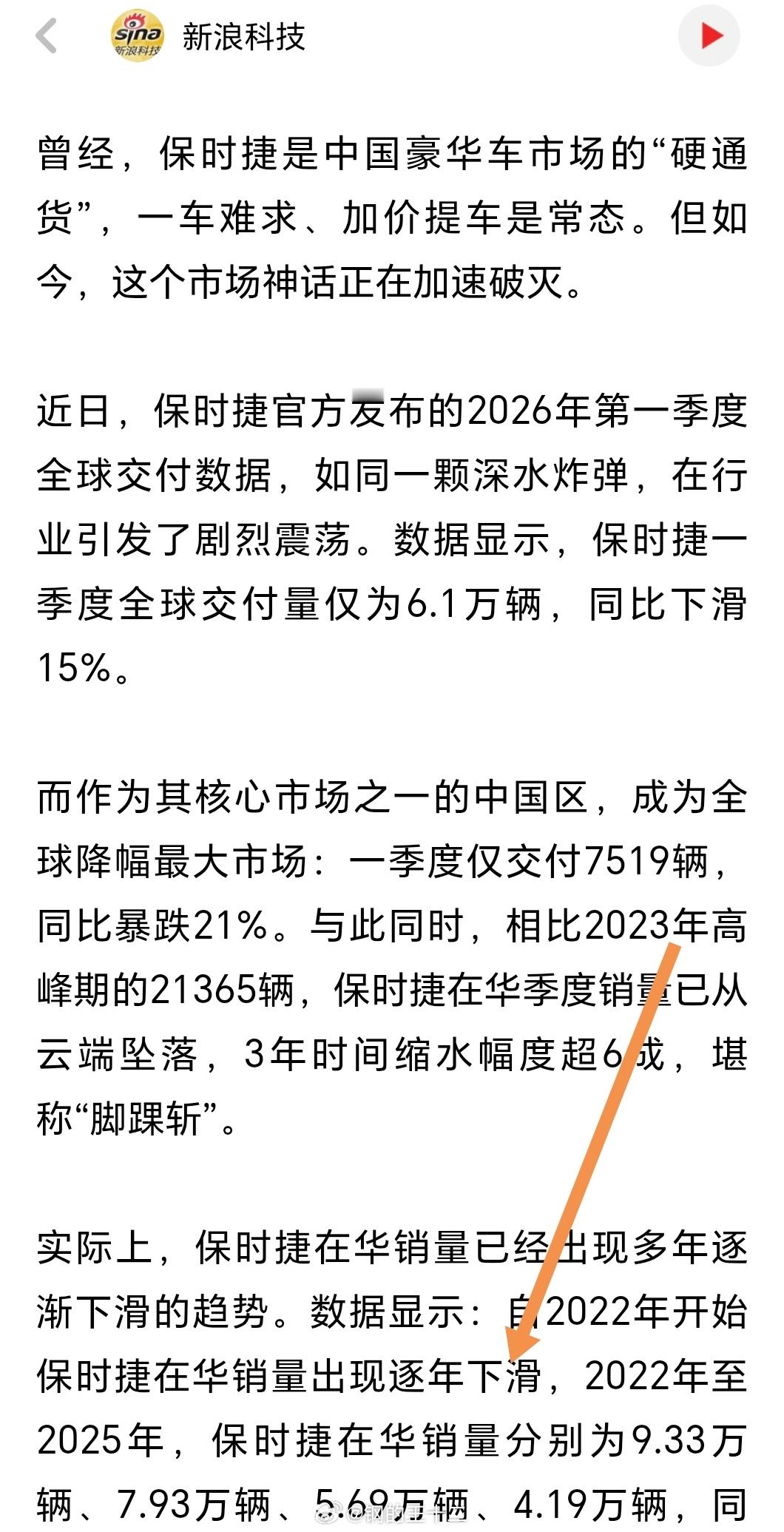 保时捷汽车在中国市场销量连年下滑，带动保时捷汽车全球销量下滑，从经济角度，说明中