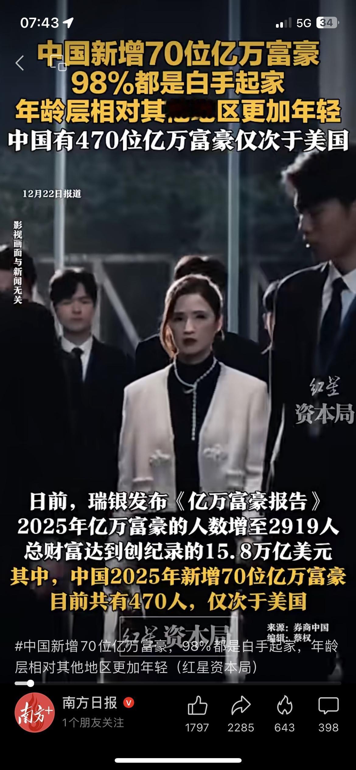 中国新增70位亿万富豪！98%白手起家，年龄还更年轻

做创业孵化的朋友说，今年