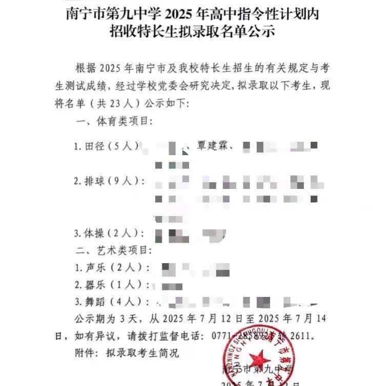 一年前的今天 我终于圆梦了高中！我终于可以大胆的在父母面前说：我考上了！有高中读