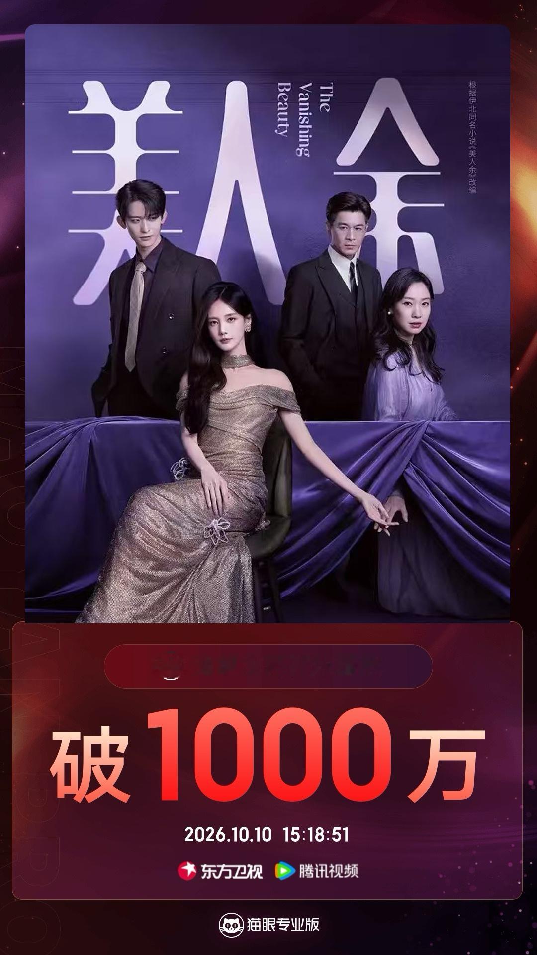 电视剧美人余[超话]美人余有效播放量破1000万 据猫眼专业版数据，王佳佳、李雪