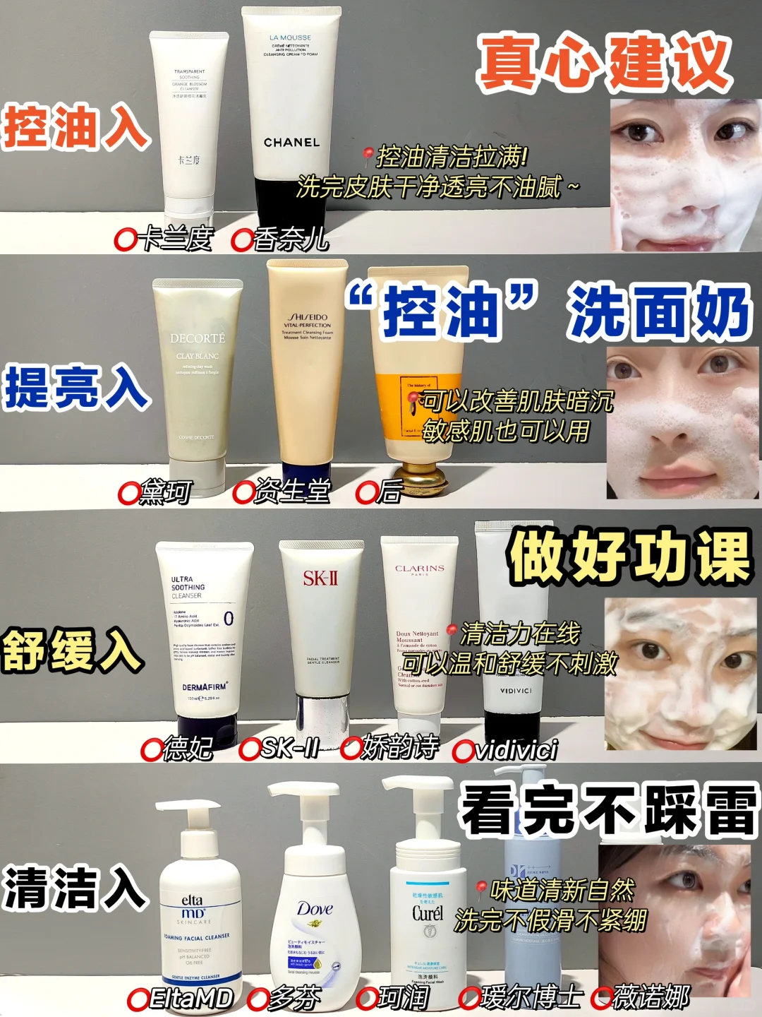 别胡乱跟风！新品控油洗面奶看这篇不踩雷！