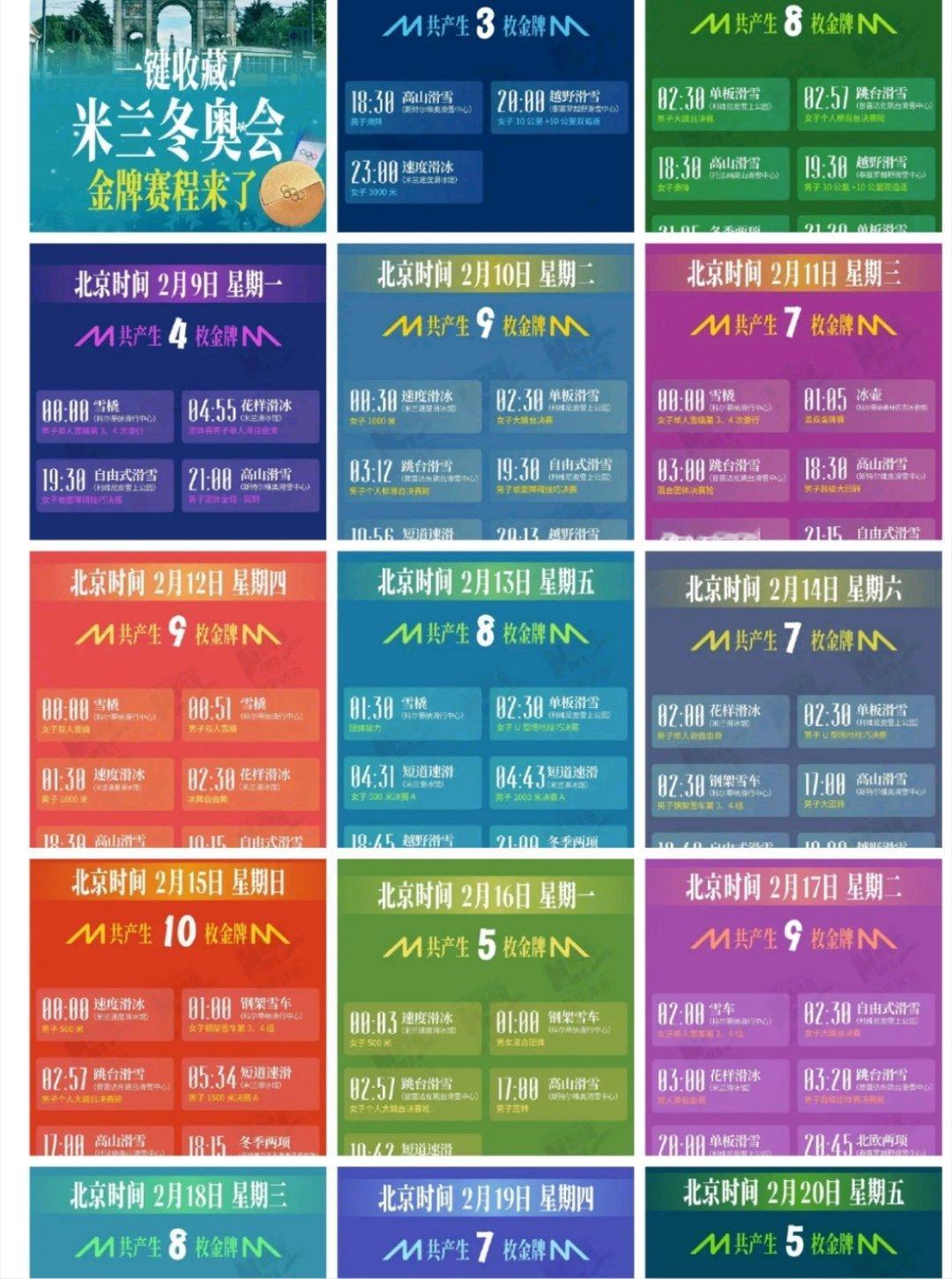 燃情冰雪！5天后米兰冬奥盛大启幕，这份金牌观赛日历请收好！米兰冬奥会今年过年又能