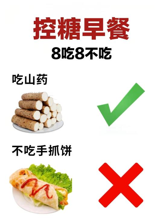 这个早餐你吃了吗？