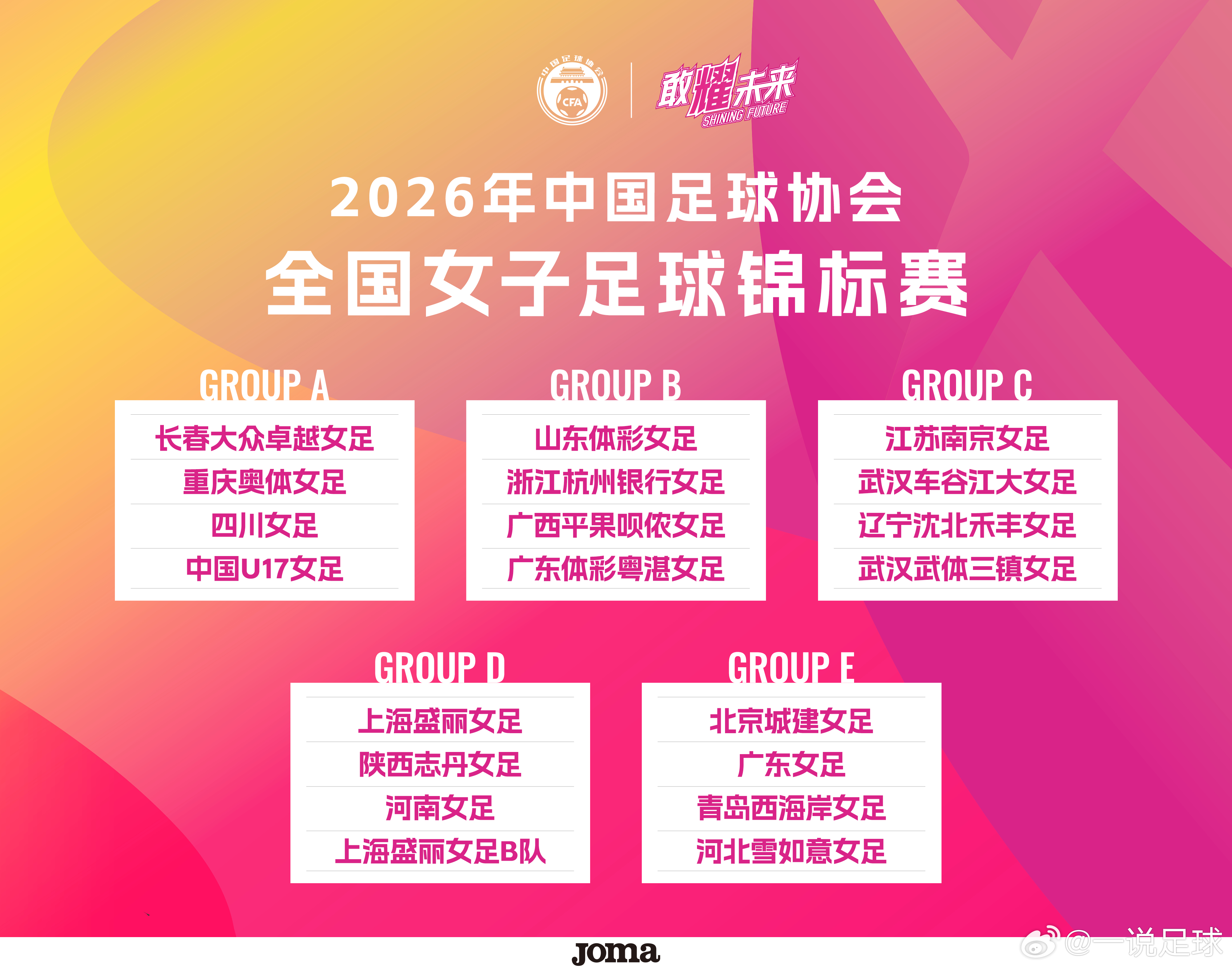 惊！两支武汉女足球队分在锦标赛同组！2026年全国女子足球锦标赛分组出炉，女超武