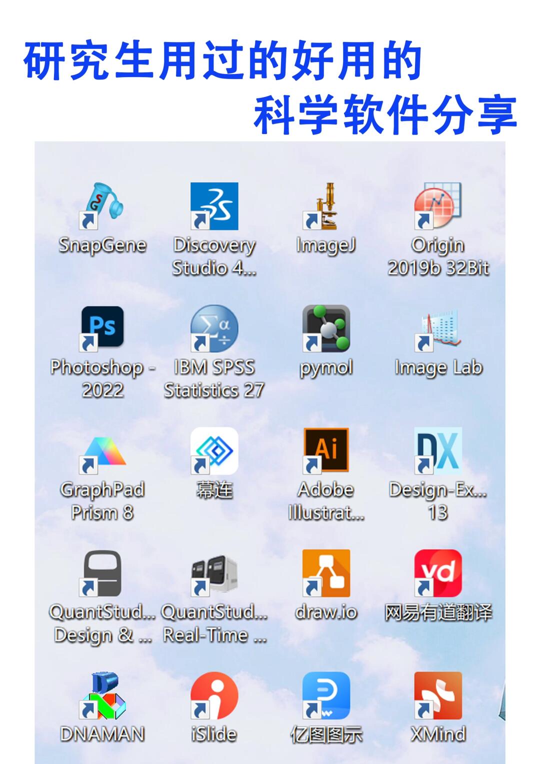 好用的生物学科研软件分享