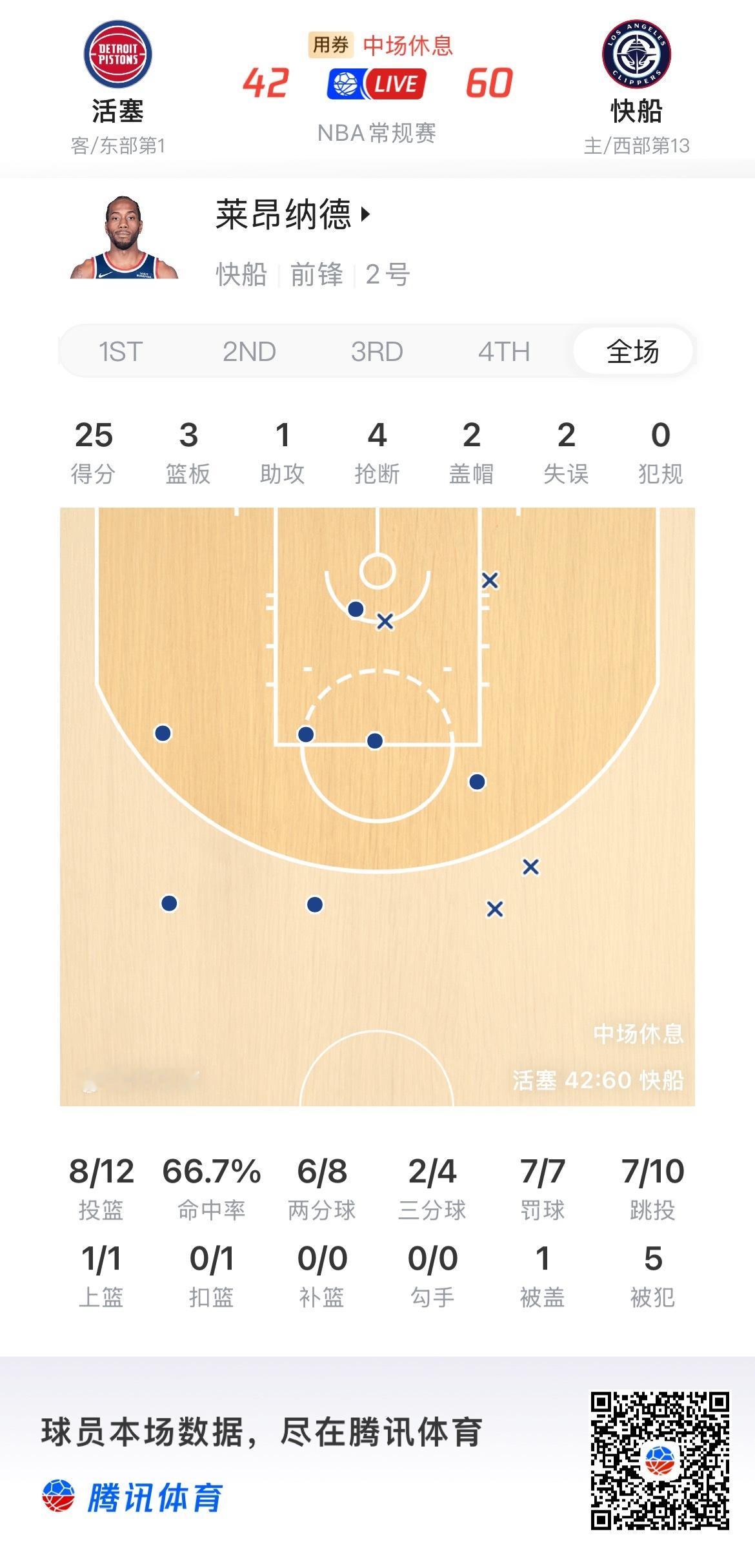 这个人真的是一个神奇的存在，确实伤了无数次，但不管伤了多少次他又都能回到战神模式