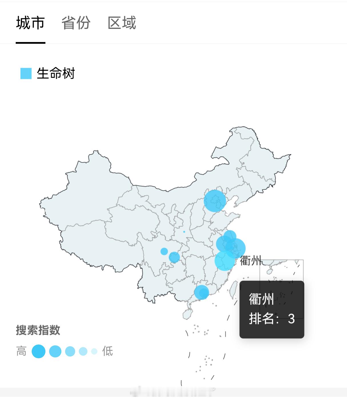 杨紫《生命树》昨日百指悬崖式骤降到正常水平了，被发现了就下调，然而分城还是异常