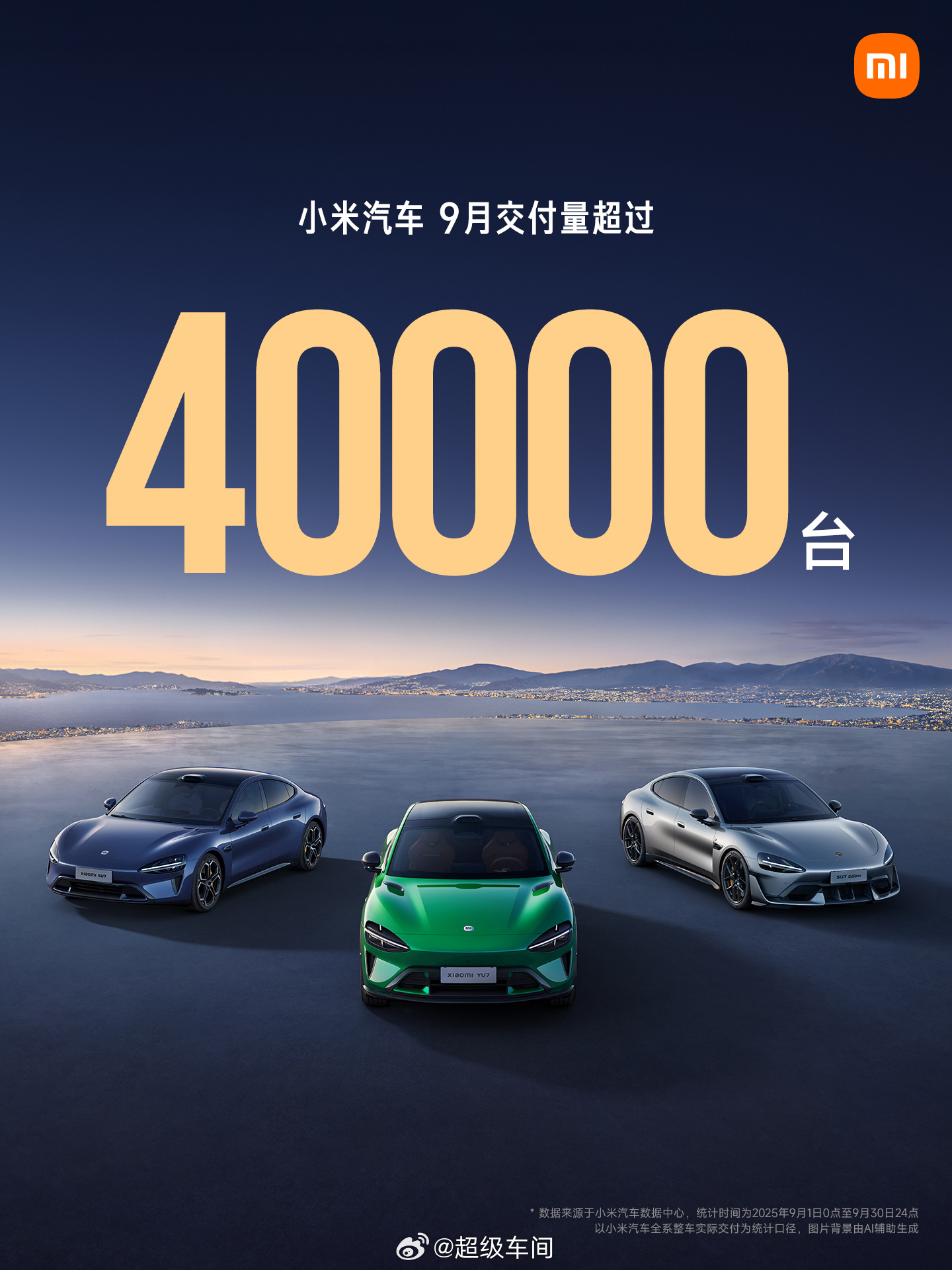 小米九月交付量超 40000 台，右下角很严谨[并不简单]小米汽车 ​​​