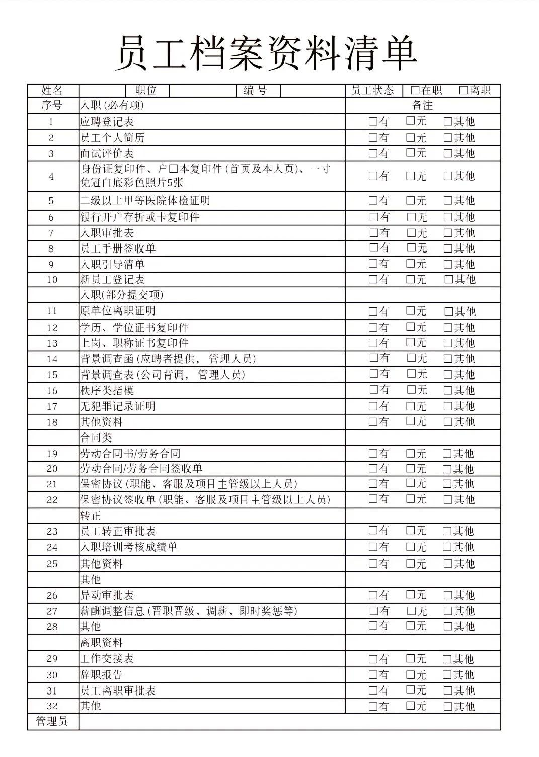 员工档案资料目录清单~人事行政必备！