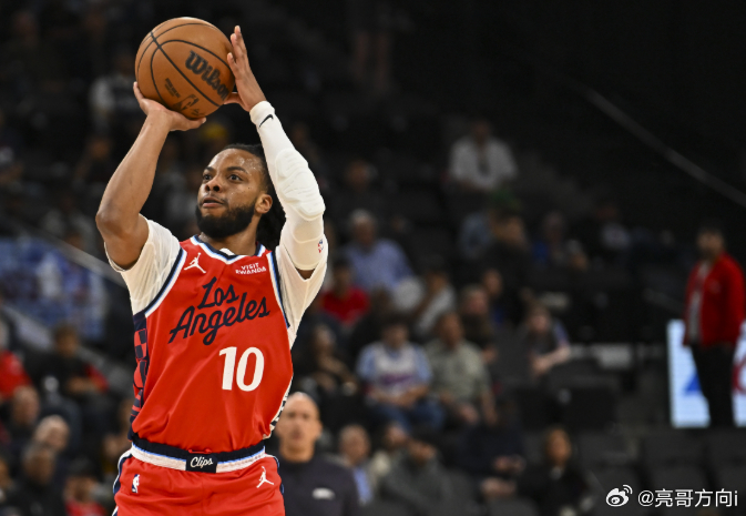 NBA常规赛，快船129-96大胜雄鹿。本场比赛，快船后卫加兰高效发挥，首发出战