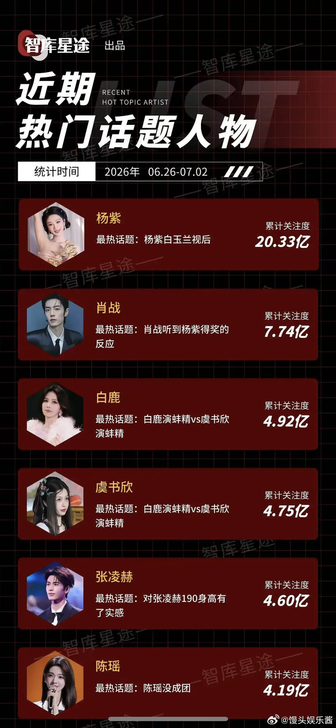 陈瑶算有效参加浪姐吗 