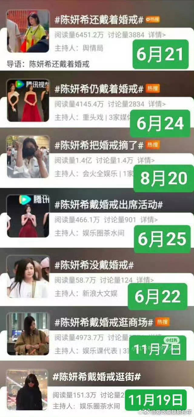 陈晓曾被曝离婚接受净身出户陈晓离婚时提出愿意净身出户也要离，估计是忍无可忍了。即