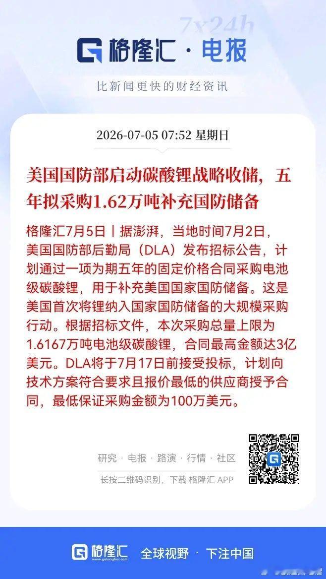 美国首次锂资源国防收储，打破锂资源仅属于新能源民用材料的定位，打开全球战略矿产储