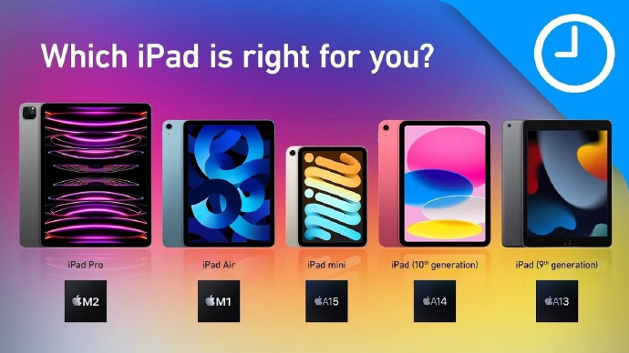 有了iPad却没治好病小组 海外新鲜事 热点现场  1. 升级病有基础款就想要a