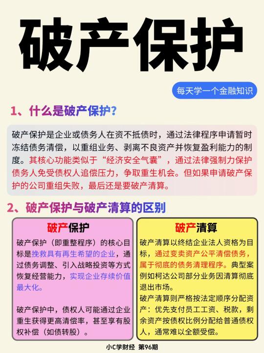 金融小知识:什么是破产保护？