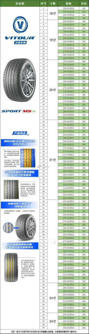 卫途轮胎  TQ 飓风系列 城市 SUV 专用  四季通用 耐磨 ，好用不贵卫途
