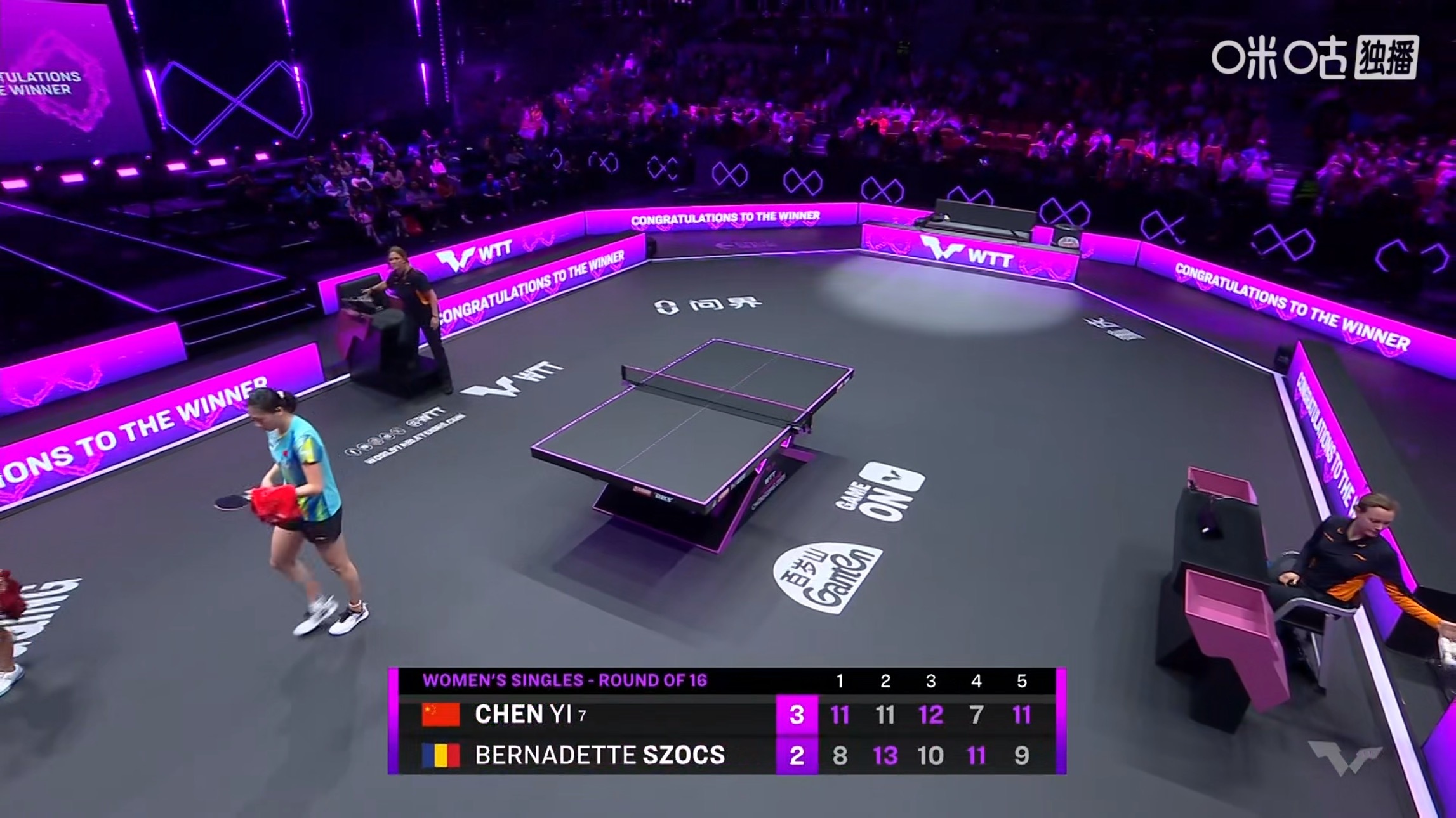 陈熠3比2斯佐科斯(11-8，11-13，12-10，7-11，11-9)晋级w