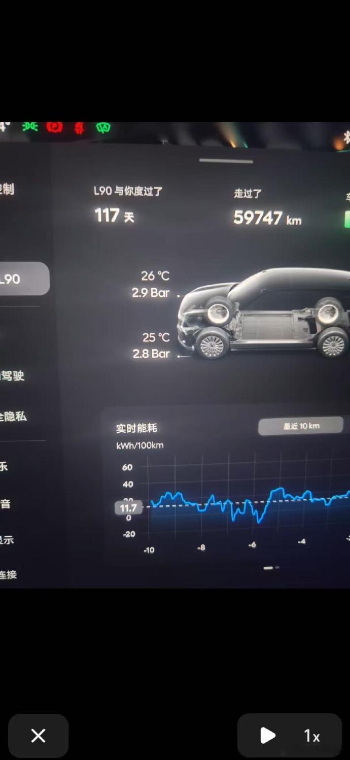 图来源于群里面这是把乐道L90当成网约车在开嘛？日行五百公里？而且平均能耗只有1