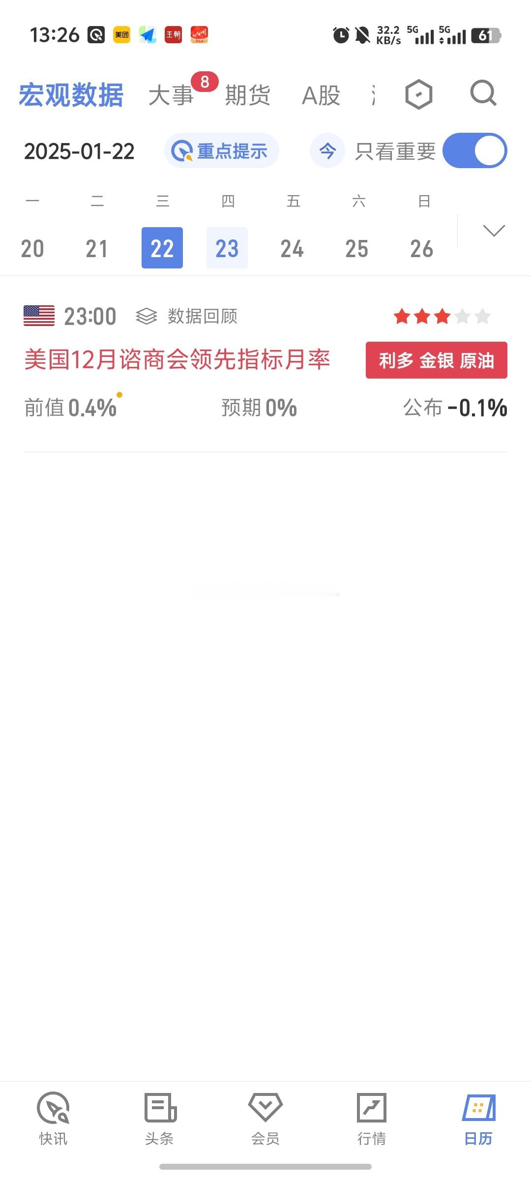 昨天、今天和明天要公布的一些宏观数据和大事件~ 股票[超话]  