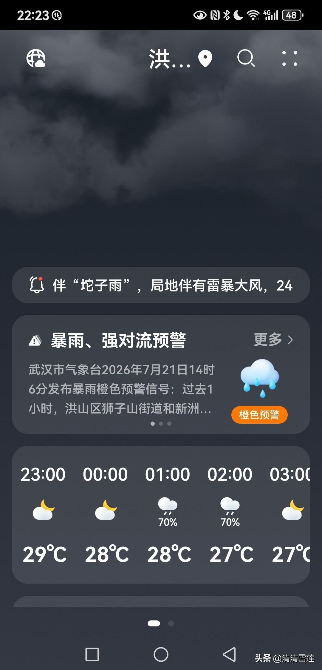 中午听见阵阵雷声，我好高兴啊！

武汉这些天天气闷热，出门一身汗，我都几天懒得出