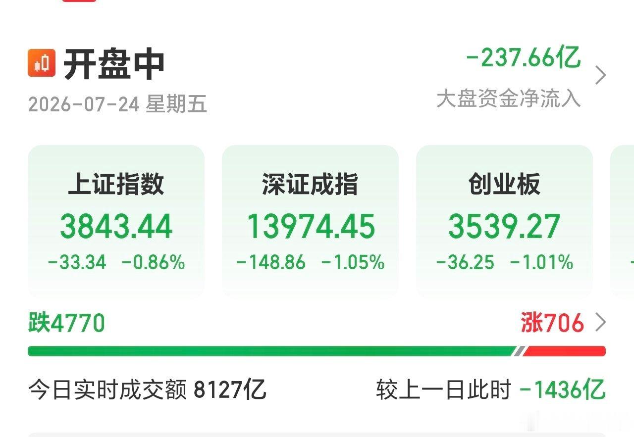红706，这种格局，拿啥都一样。 