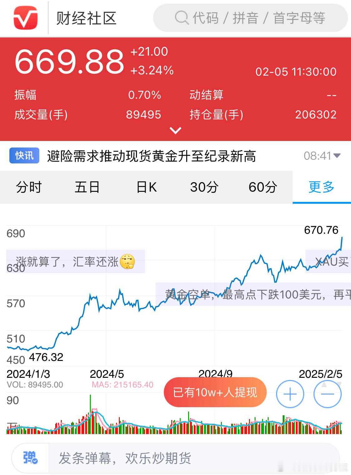 黄金 理性看待吧[思考]也没多少空间了 