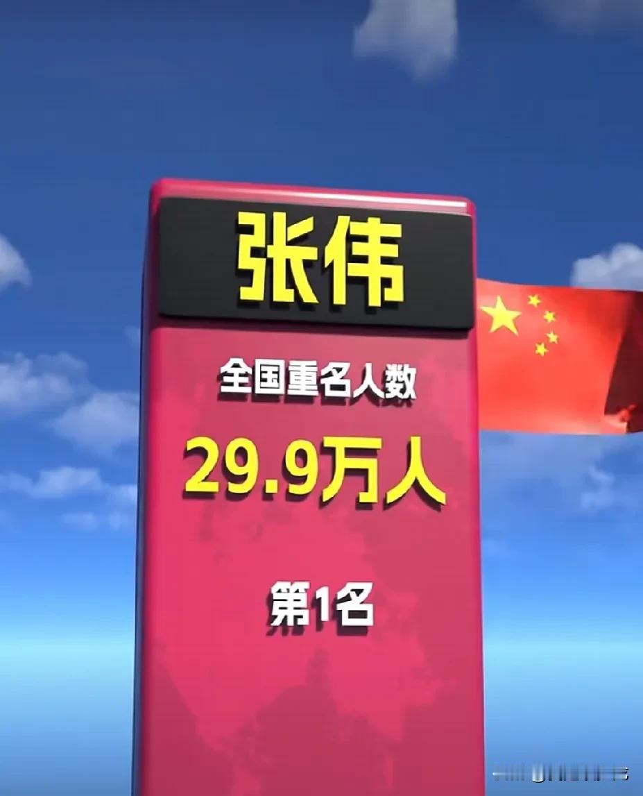 全国重名最多的10个名字！看看有你吗？#全国榜单第一名# #一全国重名查询#