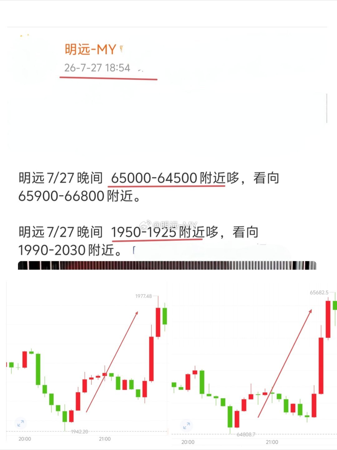 上周至本周一总计六椌三哆九涟盛合计10400＋430点左右，如果你们刚好需要恰逢