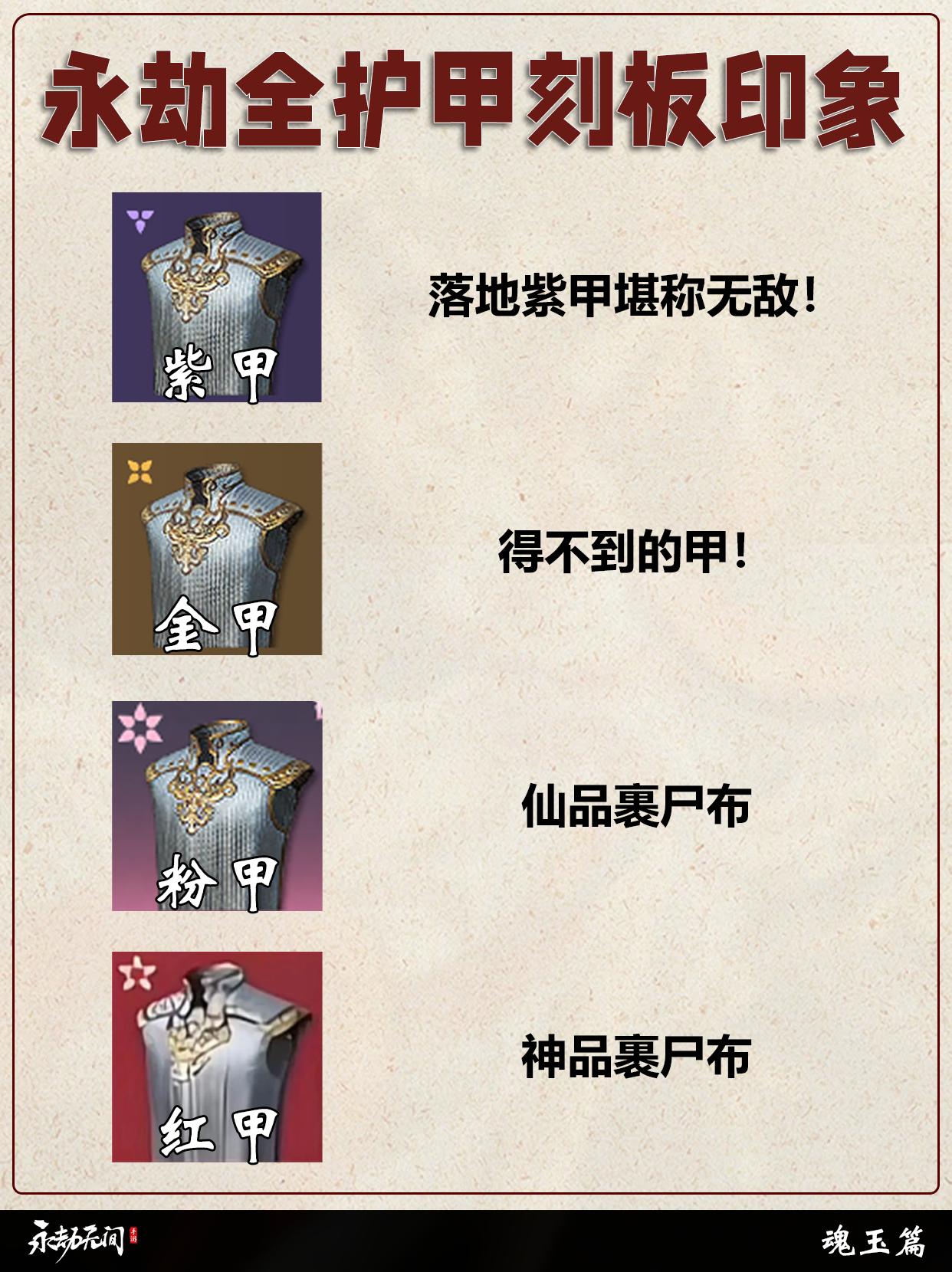 永劫全护甲刻板印象。