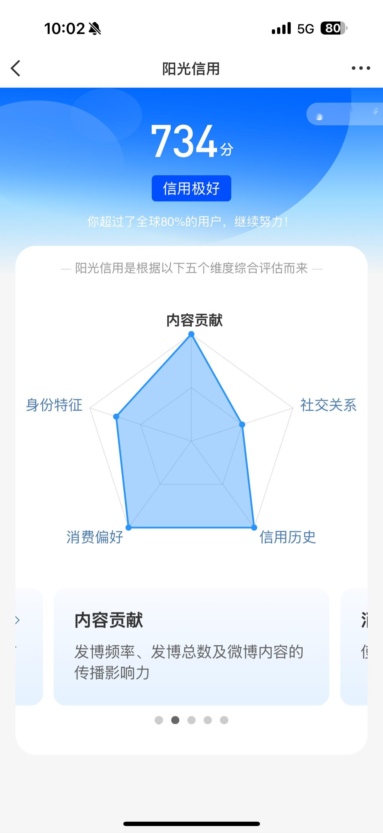 两年690了……终于