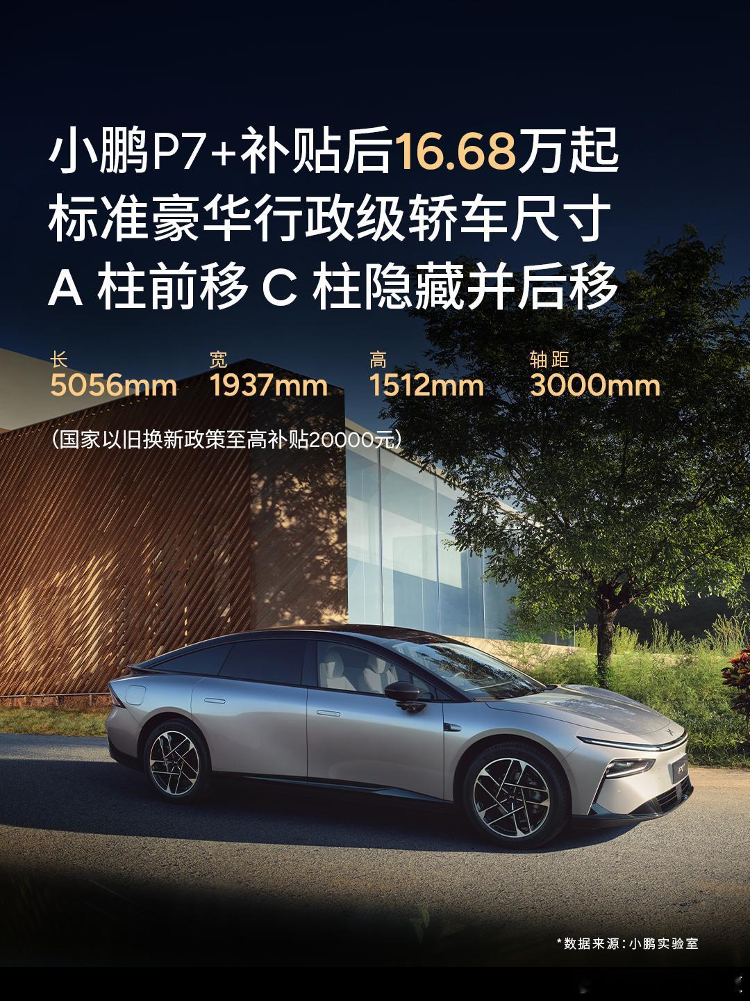 路上看到越来越多小鹏P7+了，不是没道理的[哈哈][哈哈] 小鹏P7+补贴后16