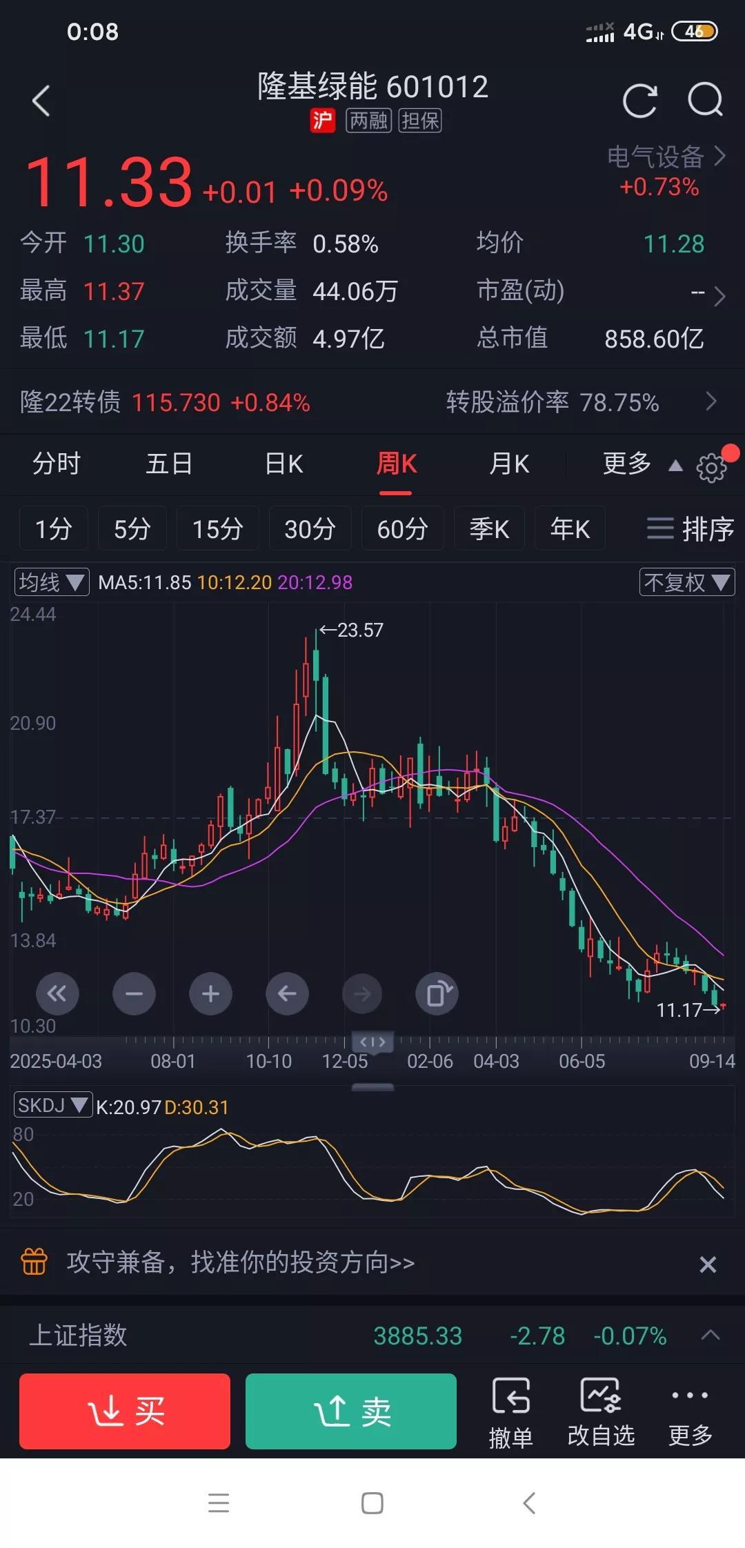 隆基绿能再创新低。
上次一路跌到10多元然后反弹到20多，很多人以为光伏龙头又回