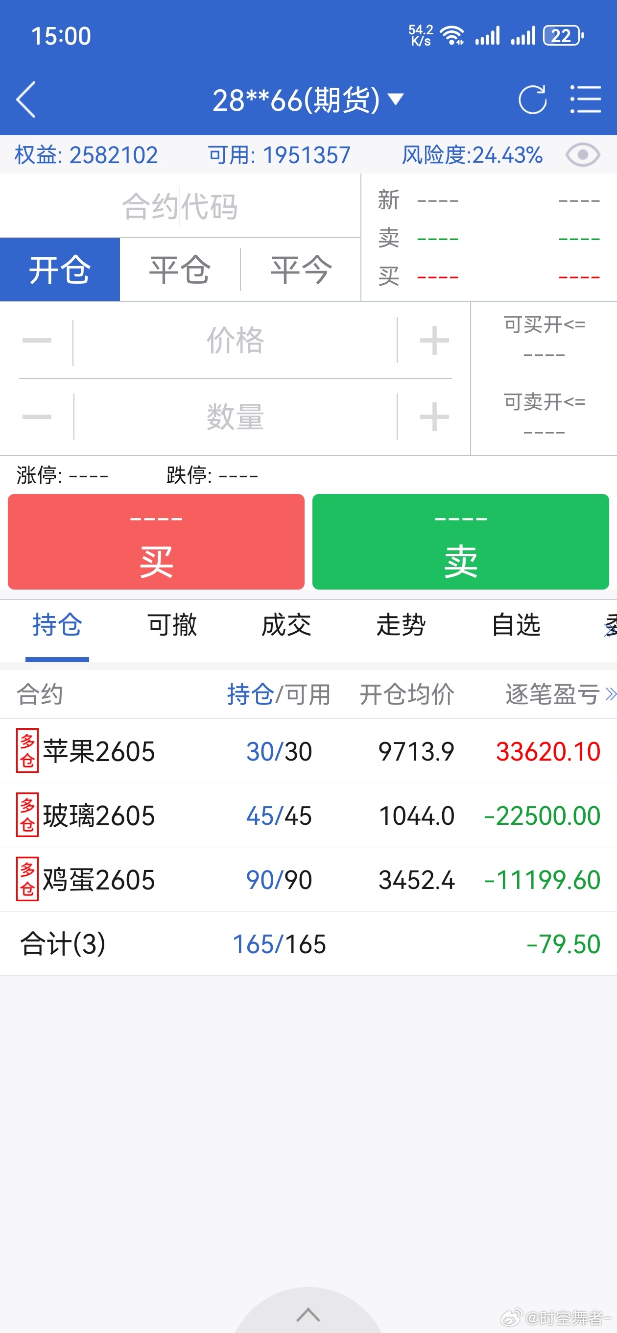 目前持仓：玻璃、苹果、鸡蛋 策略变动及原因：日内尝试接多焦煤止损，按策略新开苹果