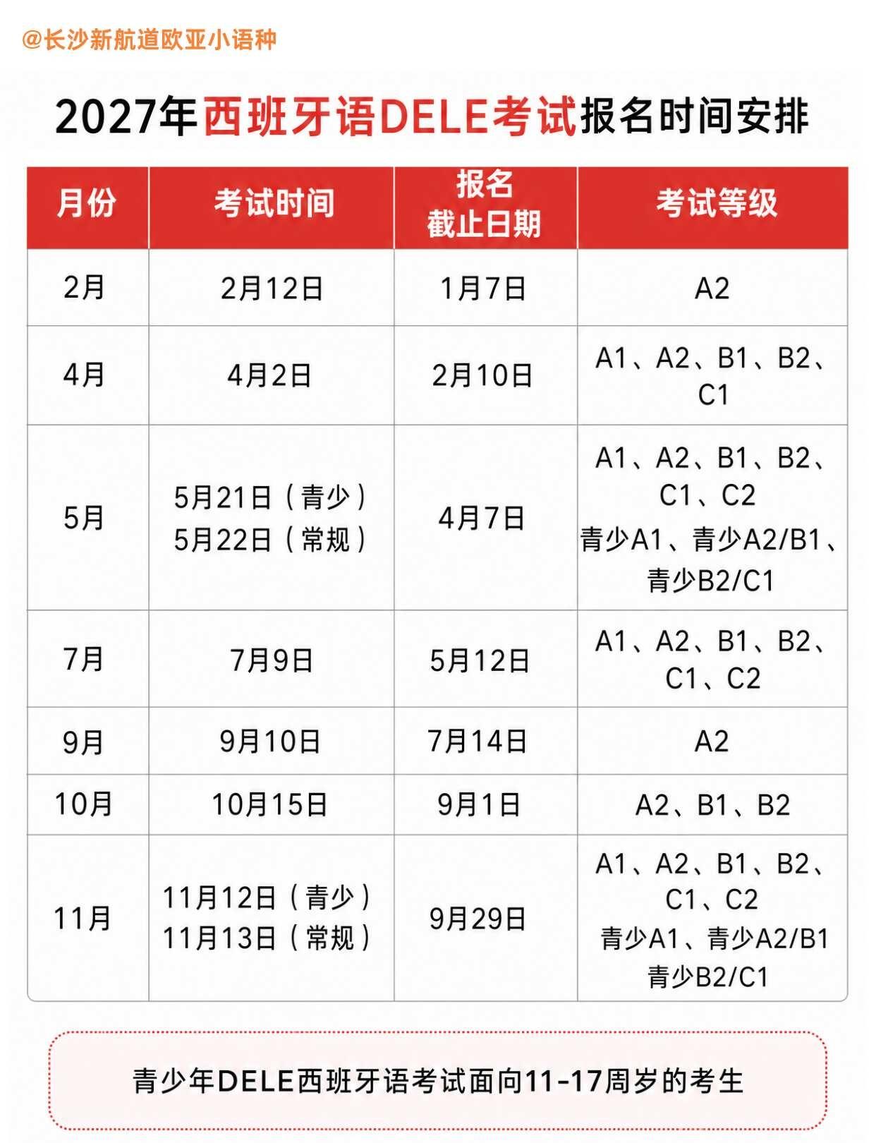 2027年西班牙语DELE考试｜7场报名时间⏰
[鼓掌]2027年西班牙语DEL