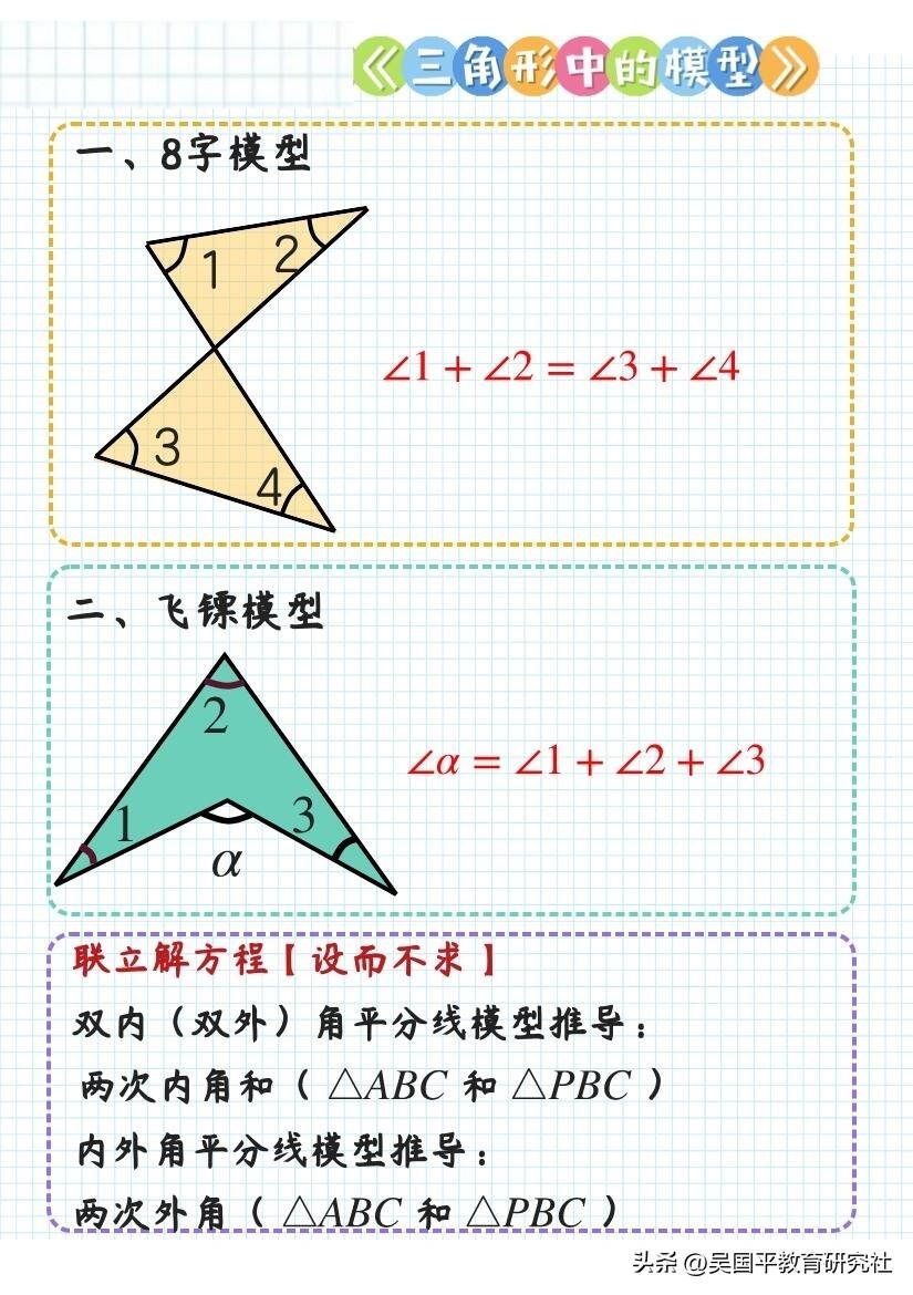 【数学培优《三角形中的基本模型》】
在数学的几何学习当中，模型的总结非常关键，因