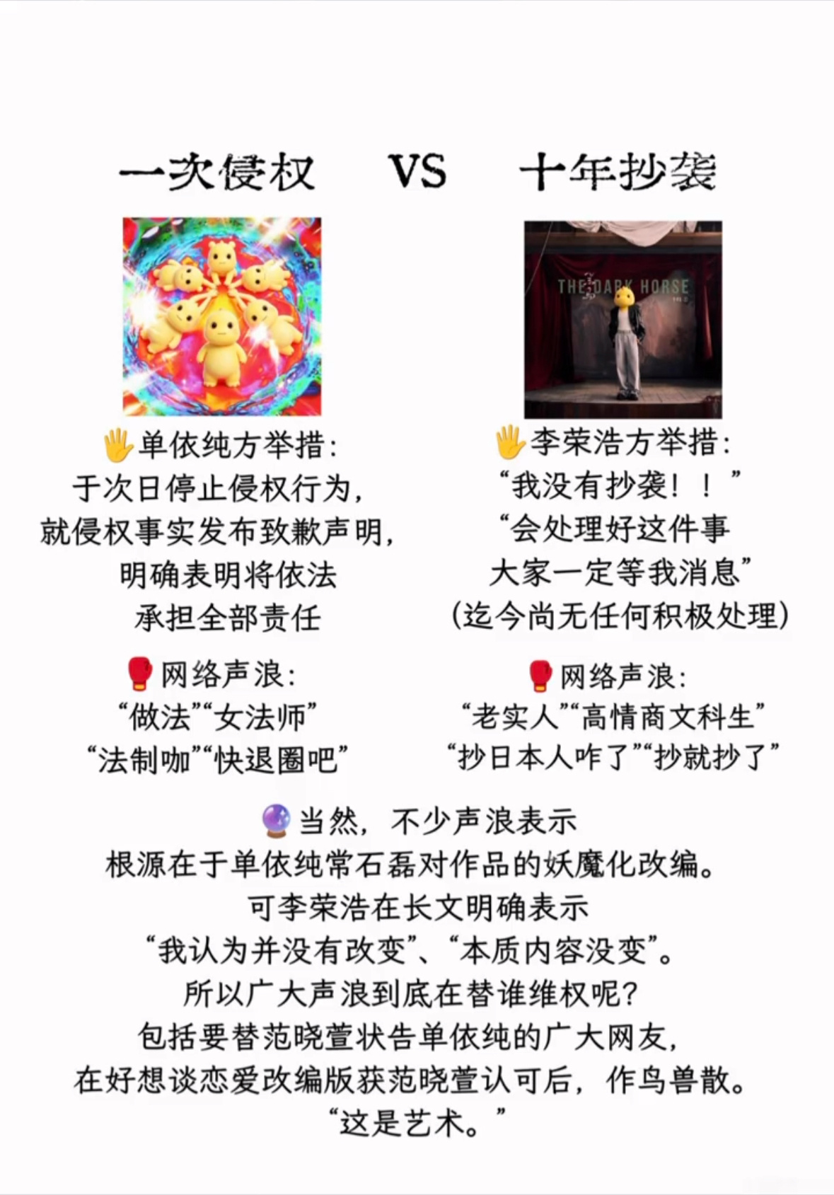 这是艺术 