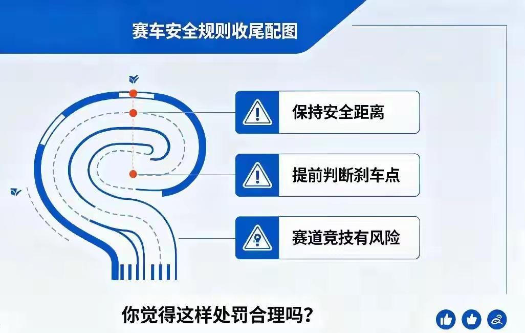 王一博赛车被撞调查结果2026 China GT上海站赛事碰撞事件，官方仲裁结果