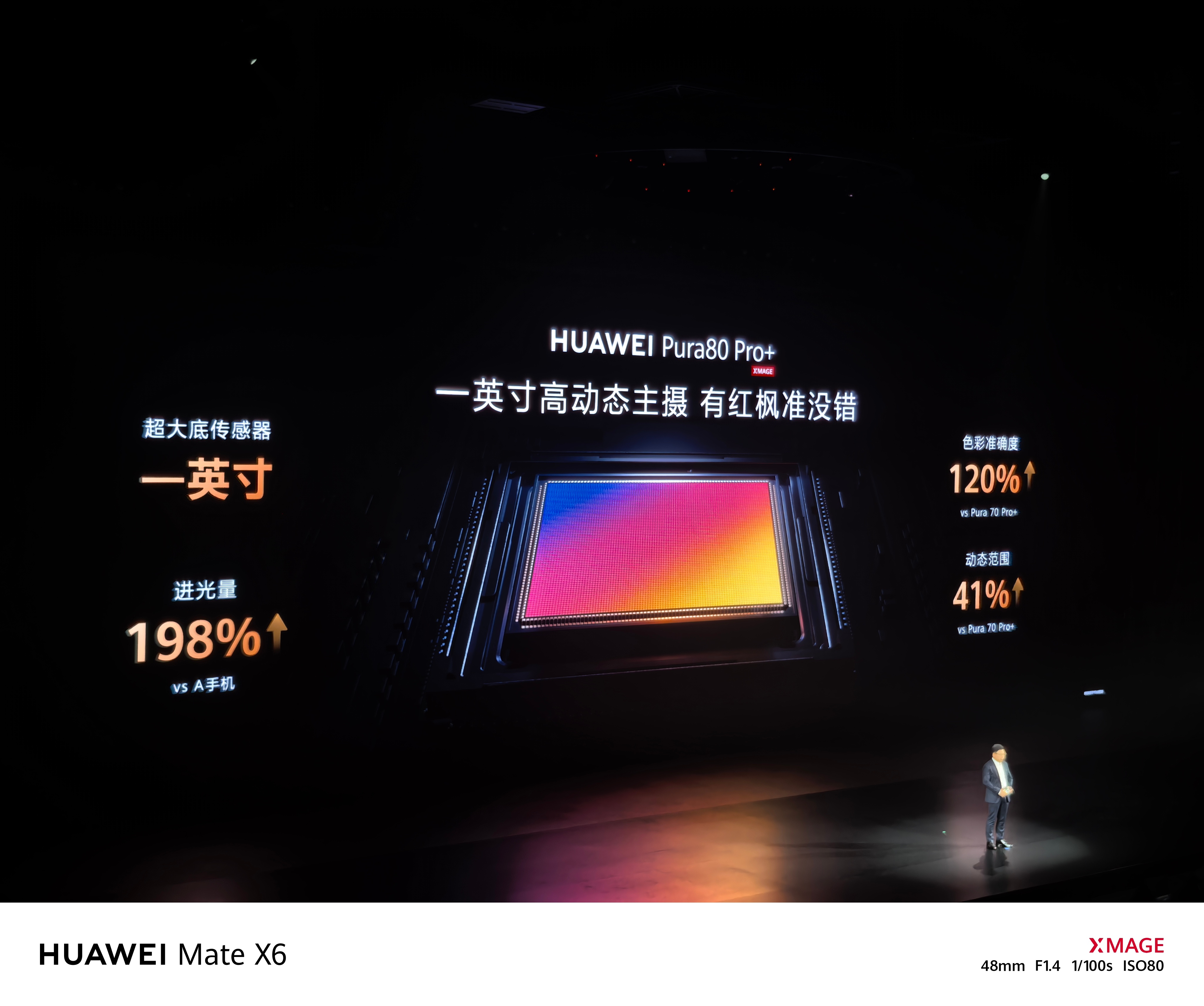 华为Pura 80 Pro+ 用了颗进光量巨大的 1 英寸大底传感器看这意思，进